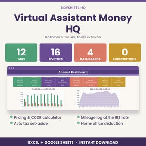 May include: A digital spreadsheet template titled Virtual Assistant Money HQ for Excel and Google Sheets. It features an annual dashboard with data charts, 12 tabs, 16 live tiles, 4 dashboards, and 0 subscriptions. Includes calculators for pricing, CODB, taxes, mileage, and home office deductions.