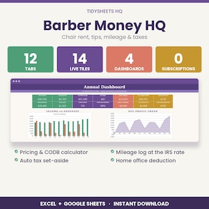 May include: A digital spreadsheet template titled Barber Money HQ featuring 12 tabs, 14 live tiles, and 4 dashboards. The interface displays an annual dashboard with financial data, income versus expenses bar charts, and a net profit trend line graph.