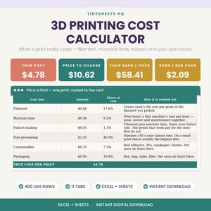 Calculadora de costes de impresión 3D / Filamento, tiempo de máquina, tasa de fallos (Excel/Hojas de cálculo)