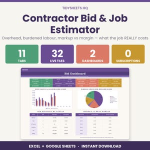 May include: A digital spreadsheet template titled Contractor Bid & Job Estimator by TIDYSHEETS HQ. It features a Bid Dashboard with data tables, a bar chart comparing bid value to estimated cost, and a pie chart showing bid dollar distribution.