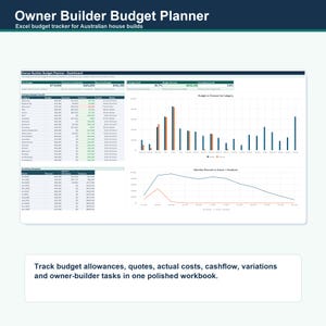 May include: An Owner Builder Budget Planner Excel dashboard for Australian house builds. The interface displays a budget health table, a bar chart comparing budget versus forecast by category, and a line graph showing monthly planned versus actual variations.