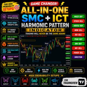 May include: A digital graphic for an all-in-one SMC and ICT harmonic pattern indicator for TradingView. The image features a central candlestick chart with labeled patterns like Shark, Gartley, and Butterfly, surrounded by lists of trading features.