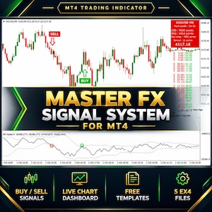 May include: A digital trading dashboard for MT4 featuring a candlestick chart with buy and sell signals, a Master FX Signal System title, and a secondary line graph. The interface includes text labels for buy/sell signals, live chart dashboard, free templates, and 5 EX4 files.