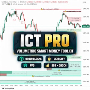 May include: A digital financial trading chart overlay featuring the text ICT PRO VOLUMETRIC SMART MONEY TOOLKIT. The graphic includes buttons labeled ORDER BLOCKS, LIQUIDITY, FVG, and BOS CHOCH, set against a background of red and green candlestick data.