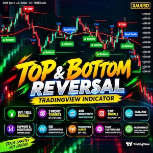 Top & Bottom Reversal TradingView Pine Script Indicator | Buy Sell Signals | 3 Targets | ATR Book Profit