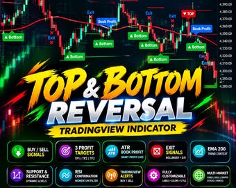 Top & Bottom Reversal TradingView Pine Script Indicator | Buy Sell Signals | 3 Targets | ATR Book Profit