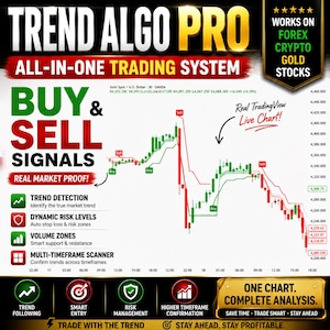 Trend Algo Pro | TradingView Pine Script Indicator | Forex Gold Crypto Buy Sell Signal Trading Tool