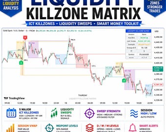 Liquidity Killzone Matrix | TradingView Pine Script | ICT Smart Money Concepts | Liquidity Sweep Signals Indicator | Asia London NY