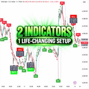 May include: A financial trading chart for Gold Spot against the U.S. Dollar featuring red and green candlestick patterns. The chart displays buy and sell signal markers with text overlays reading 2 INDICATORS 1 LIFE-CHANGING SETUP in the centre.