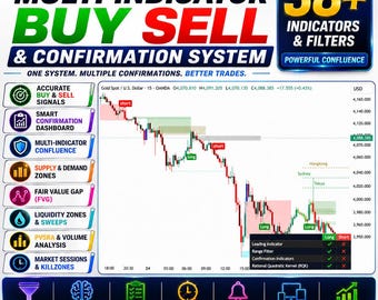 Multi-Indicator Confluence System TradingView Script | Supply Demand, FVG & Liquidity | Confirm Buy Sell PVSRA + Volume | Market Sessions