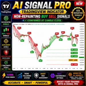May include: A digital trading chart titled AI SIGNAL PRO for TradingView showing Gold Spot price movements with red and green trend ribbons, buy and sell signal markers, and horizontal dashed lines indicating entry and take profit levels.