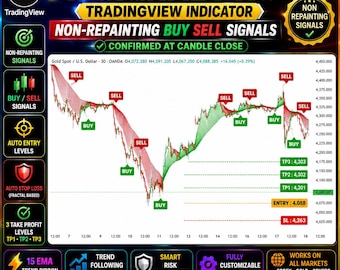AI Signal Pro TradingView PineScript Indicator | Buy Sell Signals | Non Repaint Forex, Crypto, Gold Scalping Indicator