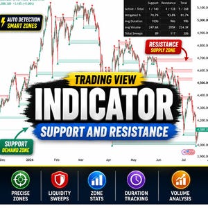 May include: A TradingView indicator chart displaying support and resistance levels with red and green zones. The graphic features text including "AUTO DETECTION SMART ZONES," "RESISTANCE SUPPLY ZONE," and "SUPPORT DEMAND ZONE" with data tables.
