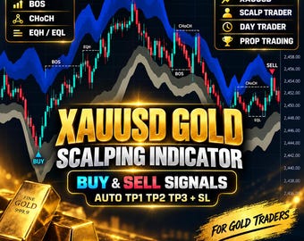 XAUUSD Gold Scalping Indicator | TradingView Script Buy Sell Signals | Auto TP1 TP2 TP3 SL