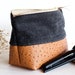 see more listings in the MAKEUP BAGS & CLUTCHES section