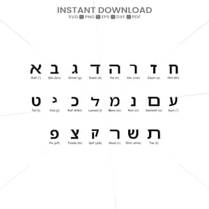 Puede incluir: Un gráfico digital que muestra el alfabeto hebreo en texto negro sobre un fondo blanco. Cada letra va acompañada de su nombre y pronunciación fonética en inglés. El texto superior dice INSTANT DOWNLOAD SVG PNG EPS DXF PDF.