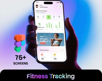 Puede incluir: Un teléfono inteligente que muestra una interfaz de aplicación móvil de seguimiento de fitness con un calendario, gráfico de pasos y métricas de salud. La pantalla muestra el texto Hello, Tauhid Hasan, Today's Information, New Arrival y 75+ Screens. El texto Fitness Tracking Mobile App Figma UI Kits es visible.