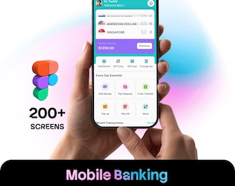 Puede incluir: Un teléfono inteligente que muestra una interfaz de aplicación de banca móvil con un encabezado verde azulado, una sección de saldo morada que muestra $1250.00 y varios iconos para transacciones financieras. La pantalla incluye texto como Dashboard y QR Code.