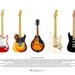 see more listings in the Guitar Posters section