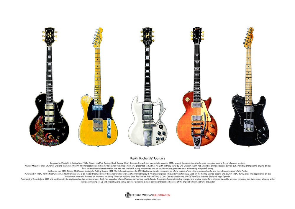 Guitarras de Keith Richards ART POSTER tamaño A3 | Etsy México