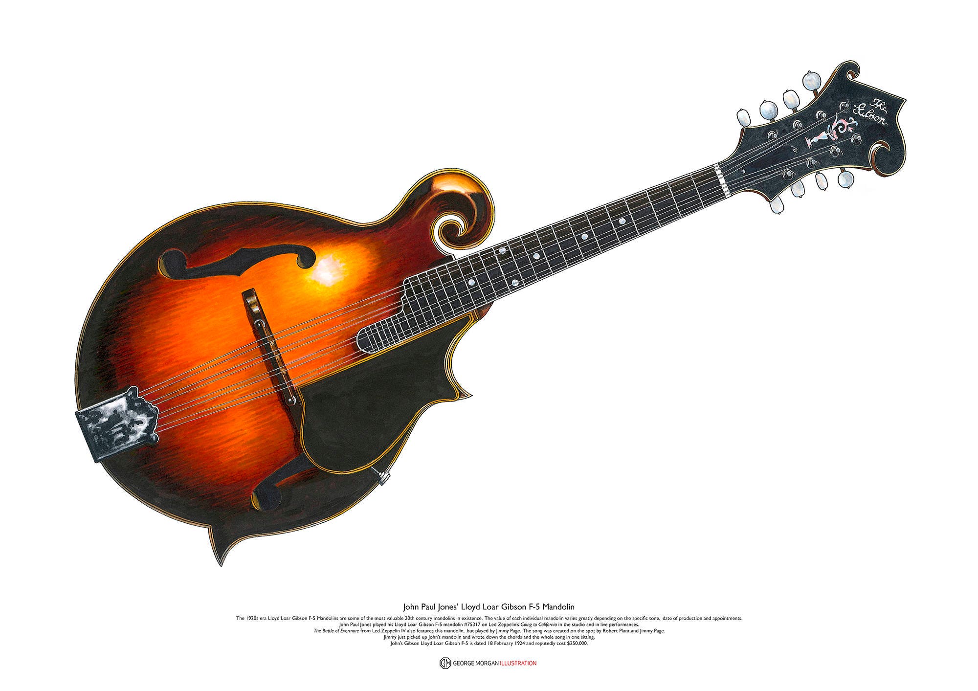 Gibson Mandolin for sale compared to CraigsList Only 4 left at 75