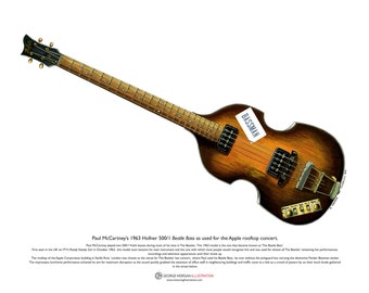 De Paul McCartney 1963 Hofner « Beatle Bass » et Bassman autocollant format A3 ART POSTER