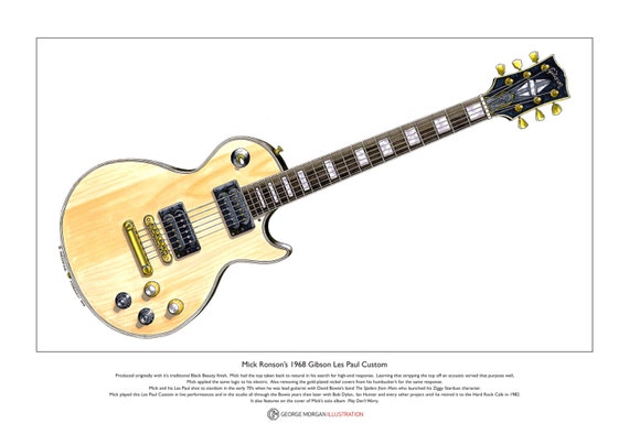 7 Famous Gibson Les Paul/'s Gibson Les Paul Guitar Panorama Print