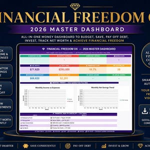 Könnte beinhalten: Ein digitales Financial Freedom OS 2026 Master Dashboard auf einem Bildschirm. Die Benutzeroberfläche enthält Bereiche für monatliche Einnahmen, Ausgaben, Ersparnisse, Nettovermögen, Schulden und Anlageportfolio sowie monatliche Trenddiagramme.