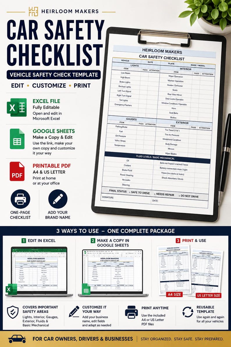 Car safety checklist package showing editable Excel, Google Sheets copy, and printable A4 and US Letter PDF options.