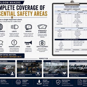 Car safety checklist showing the essential inspection areas including lights, gauges, fluids, interior, exterior, basic mechanical systems, and final status.