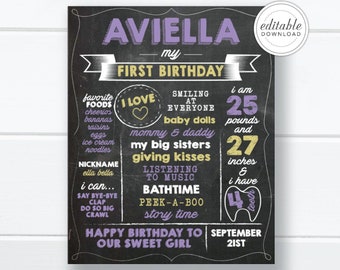 Birthday Chalkboard Poster Printable, Girl First Birthday, 1st Birthday Chalkboard, Birthday Stats Sign, Milestone Poster Sign - Digital