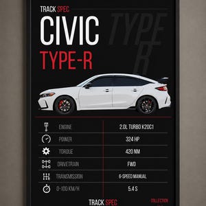 Honda Civic Type R FL5 Poster | JDM Car Wall Art (Digital Download)