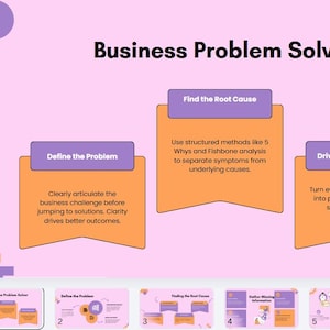 Pode incluir: Uma infografia rosa claro intitulada Business Problem Solver com três caixas retangulares laranja com cabeçalhos roxos. A primeira caixa está rotulada como Define the Problem, a segunda Find the Root Cause e a terceira Drive Strategy.