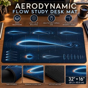 May include: A rectangular desk mat featuring an aerodynamic flow study graphic with blue fluid dynamics lines on a dark background. The mat includes text reading AERODYNAMIC FLOW STUDY DESK MAT and 81.3 cm by 40.6 cm dimensions.