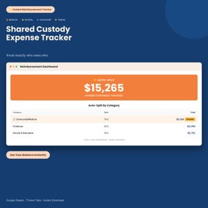Peut inclure: Un tableau de bord numérique de suivi des dépenses de garde partagée pour Google Sheets. L'interface affiche une bannière orange avec 15 265 $ de dépenses partagées et un tableau pour les catégories de répartition automatique.