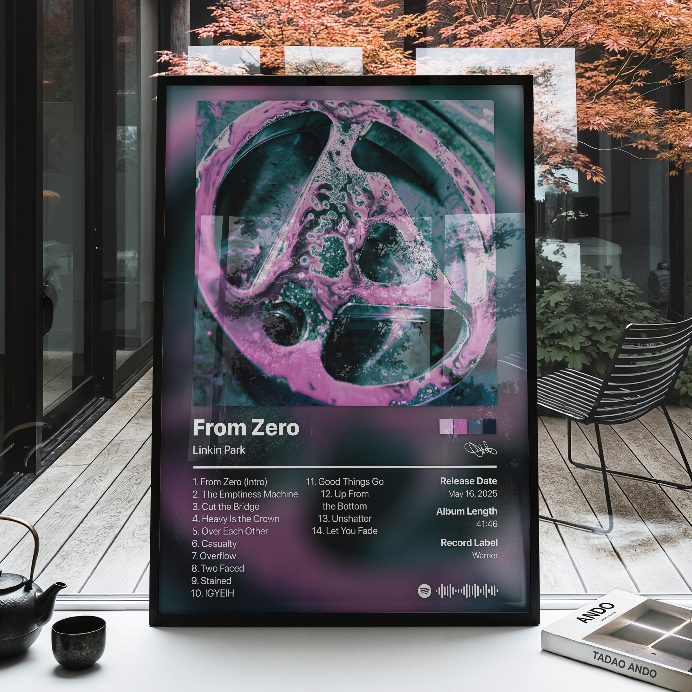 Linkin park poster - Etsy 日本
