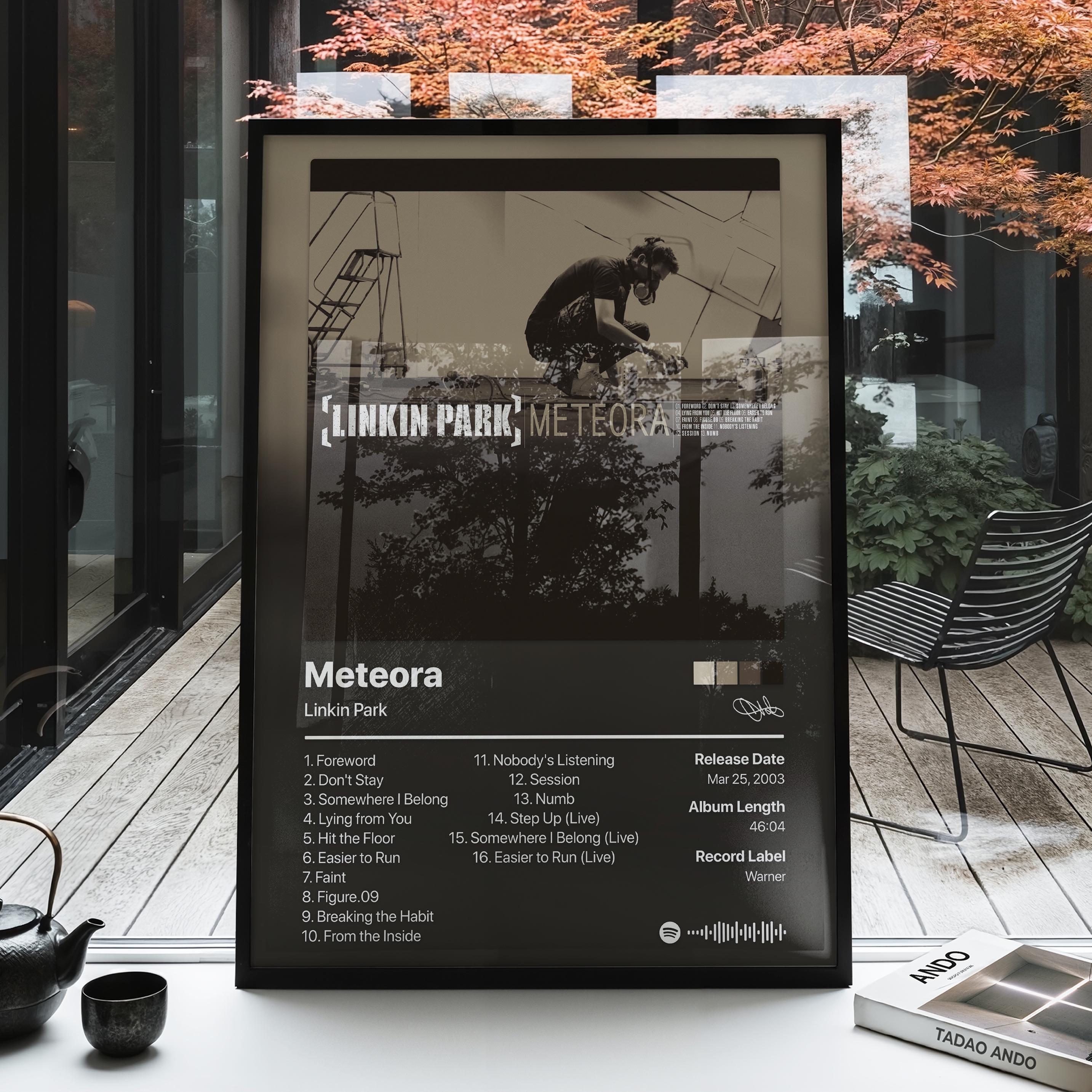 Linkin park poster - Etsy 日本