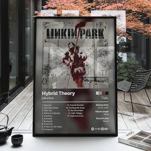 Linkin park poster - Etsy 日本