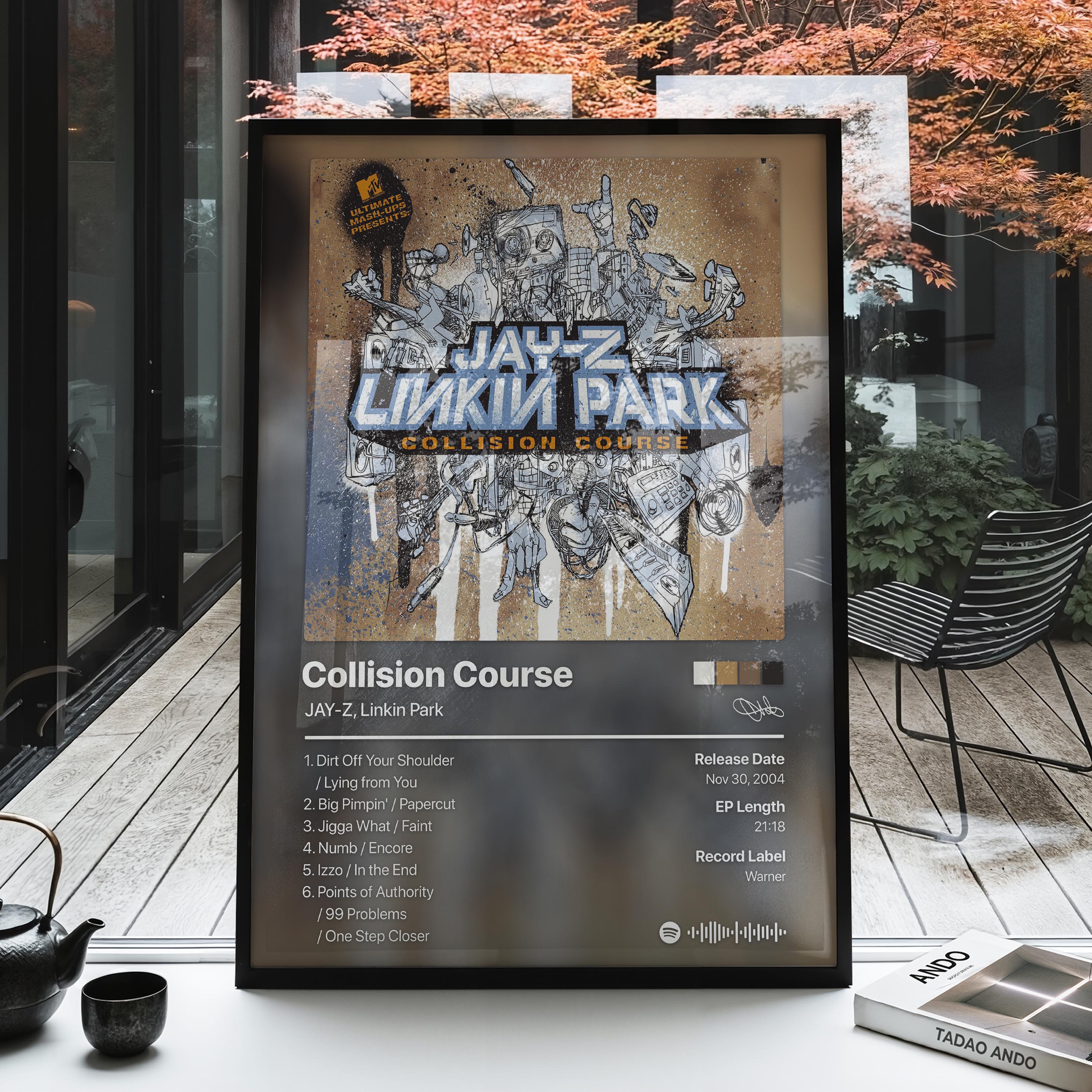 Linkin park poster - Etsy 日本