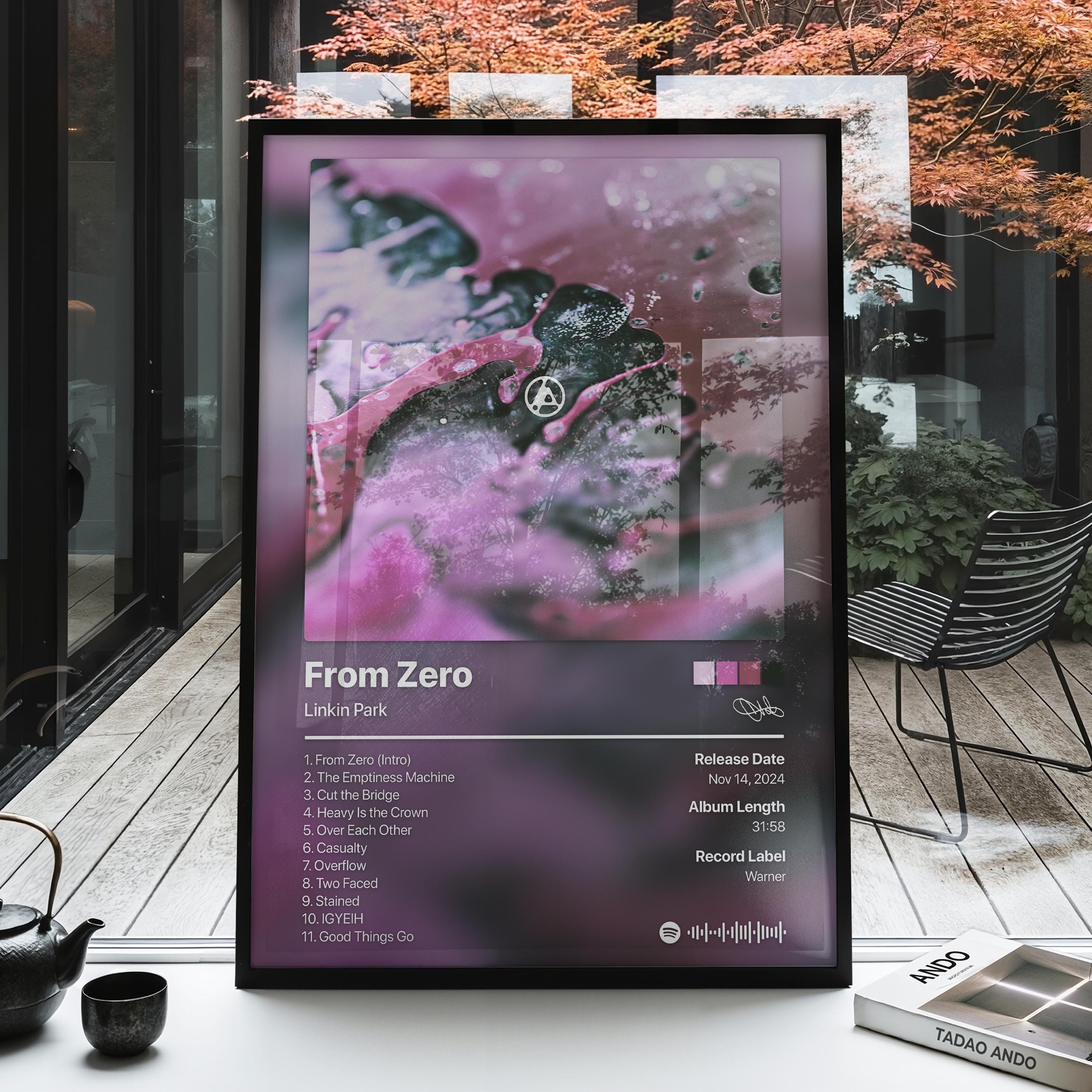 Linkin Park Poster From Zero - Etsy