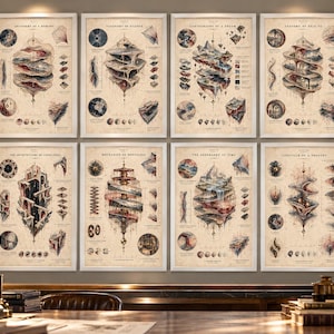May include: A set of eight framed wall art prints featuring intricate, vintage-style scientific diagrams and illustrations on aged paper. Each print displays complex, layered structures, detailed sketches, and text labels in a grid layout.