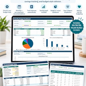 May include: A digital Smart Budget Planner displayed on a laptop screen and two smaller tablet screens. The interface features a Monthly Budget Dashboard with tables, a pie chart, a bar graph, savings progress, and a budget style guide.