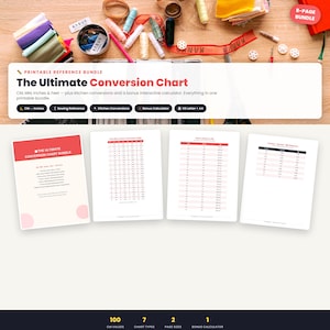 Może przedstawiać: 8-stronicowy pakiet referencyjny do druku zatytułowany The Ultimate Conversion Chart, zawierający tabele dla CM, MM, cali i stóp, a także przeliczniki kuchenne i interaktywny kalkulator. Zawiera opcje rozmiaru strony US Letter i A4.