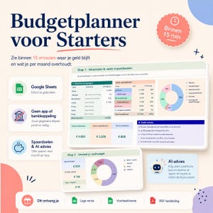 Op de afbeelding: Een digitale budgetplanner voor starters met een spreadsheet-interface, inkomsten- en uitgaventabellen, cirkeldiagrammen en financiële overzichten op een lichte achtergrond, inclusief iconen voor Google Sheets, privacy en AI-advies.