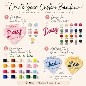 May include: An instructional graphic for a custom pet bandana featuring four steps: selecting a gingham bandana color, choosing a rope name color from a palette, picking a thread color for a phrase, and examples showing names and phrases.