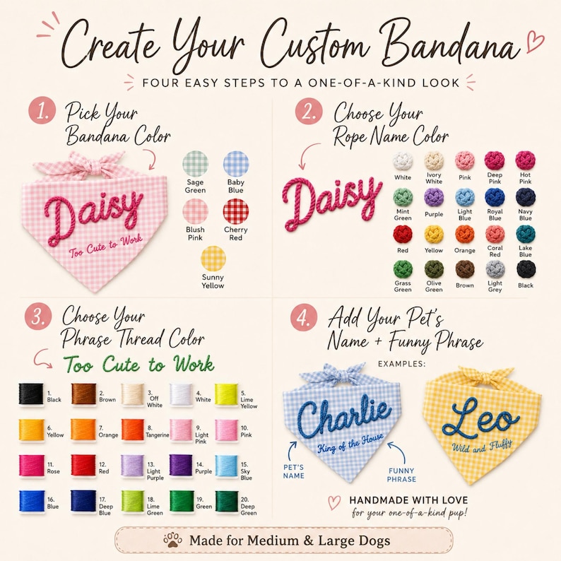 May include: An instructional graphic for a custom pet bandana featuring four steps: selecting a gingham bandana color, choosing a rope name color from a palette, picking a thread color for a phrase, and examples showing names and phrases.