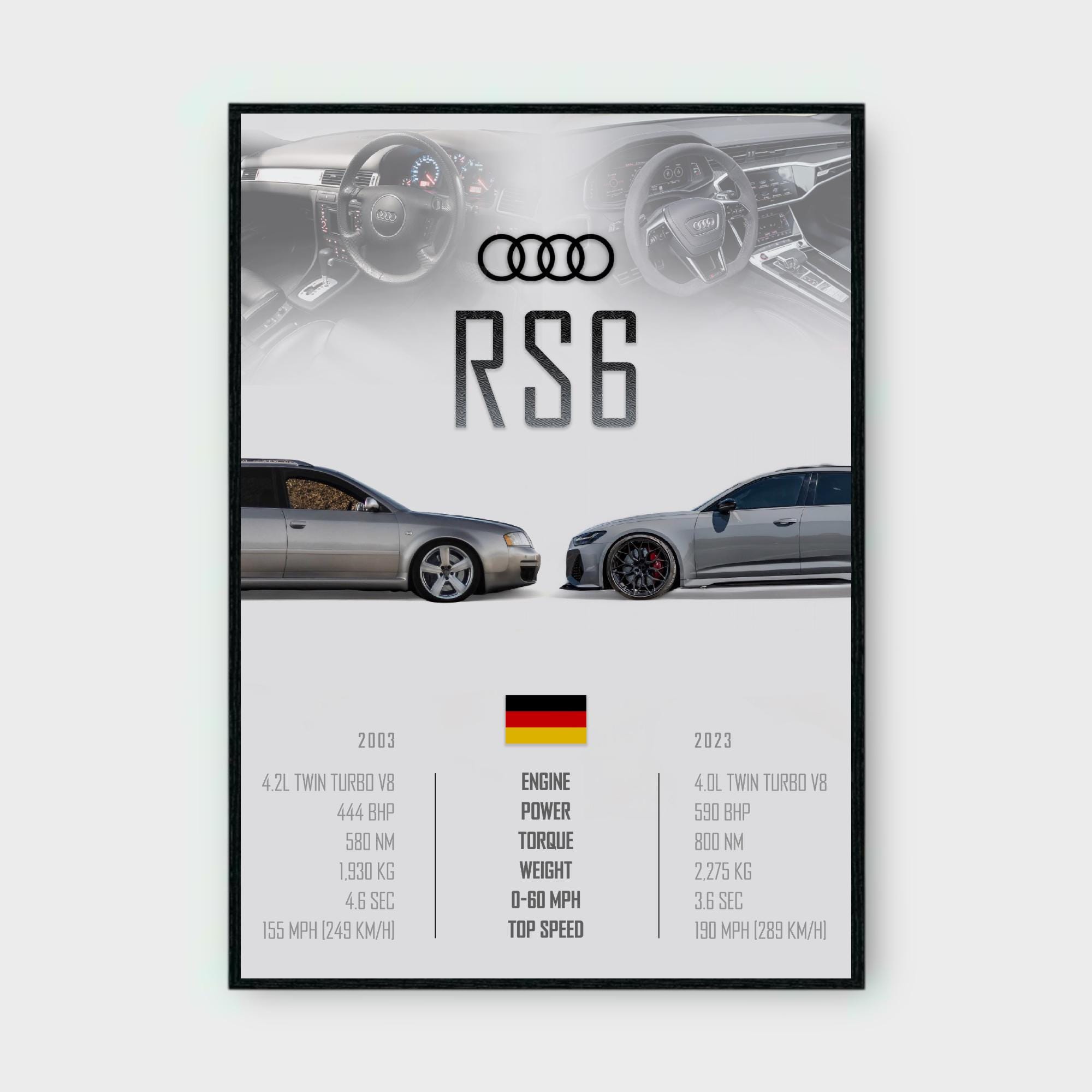 Audi A3 Art - Etsy