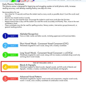 Phonics Level 4 - Blends & Digraphs Reading Worksheets | Phonics Fluency Practice (PDF Download)