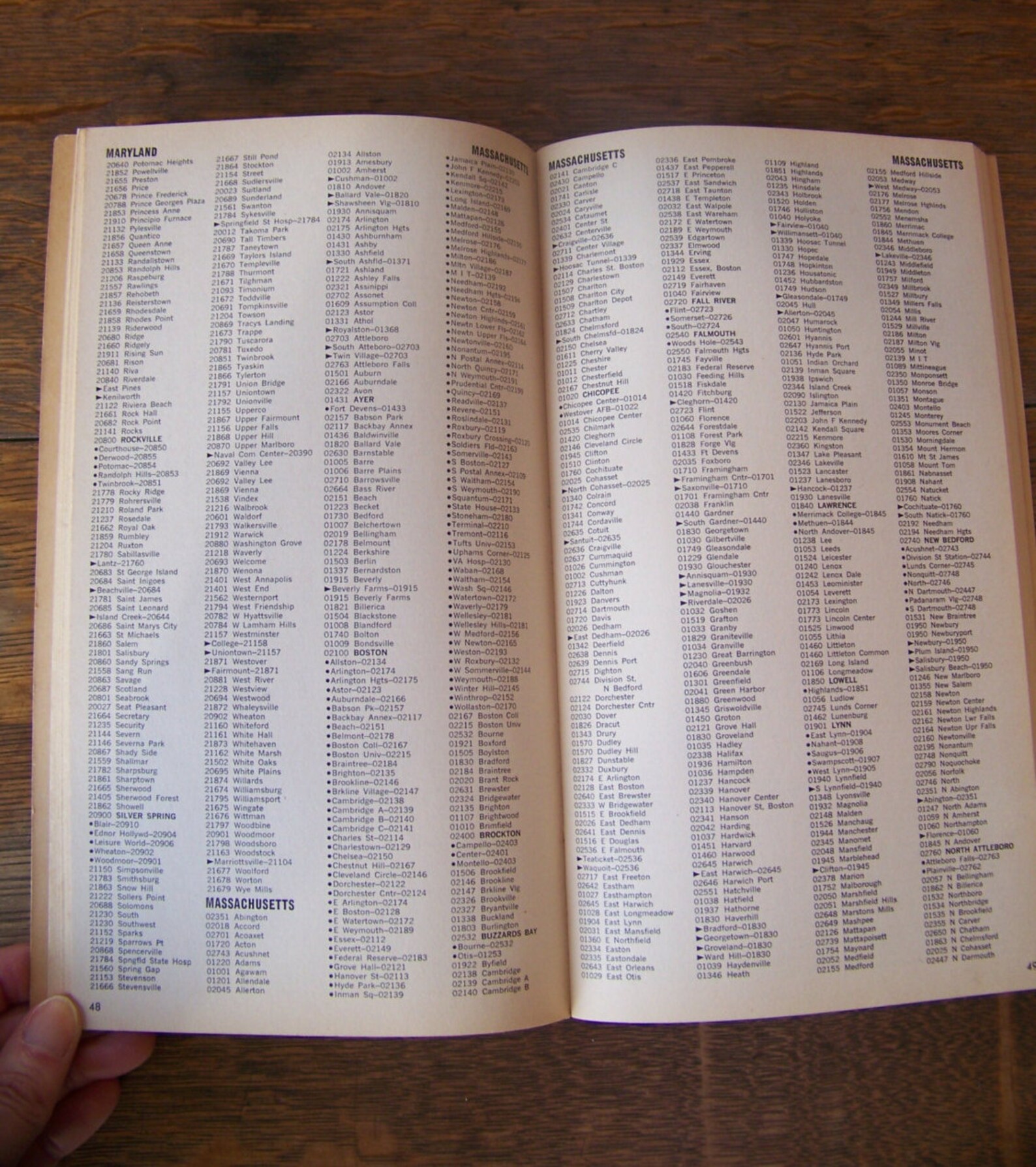 Vintage National Zip Code Directory 1967.U.S. Postal Etsy