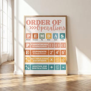 Puede incluir: Un póster educativo rectangular titulado Order of Operations que presenta el acrónimo PEMDAS. El gráfico utiliza una cuadrícula codificada por colores para explicar paréntesis, exponentes, multiplicación, división, suma y resta con símbolos matemáticos.